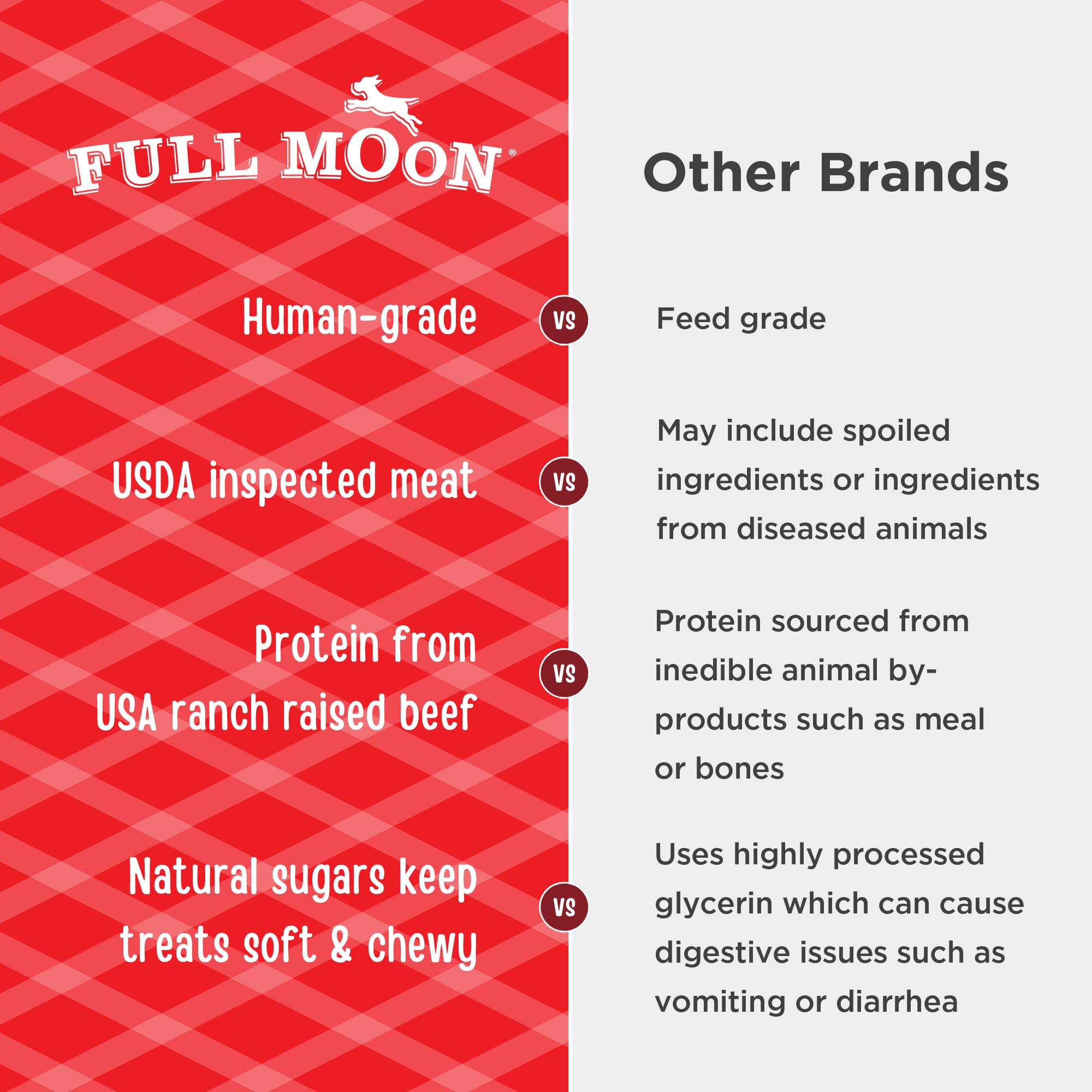 Small-batch cooking scene highlighting mindful preparation