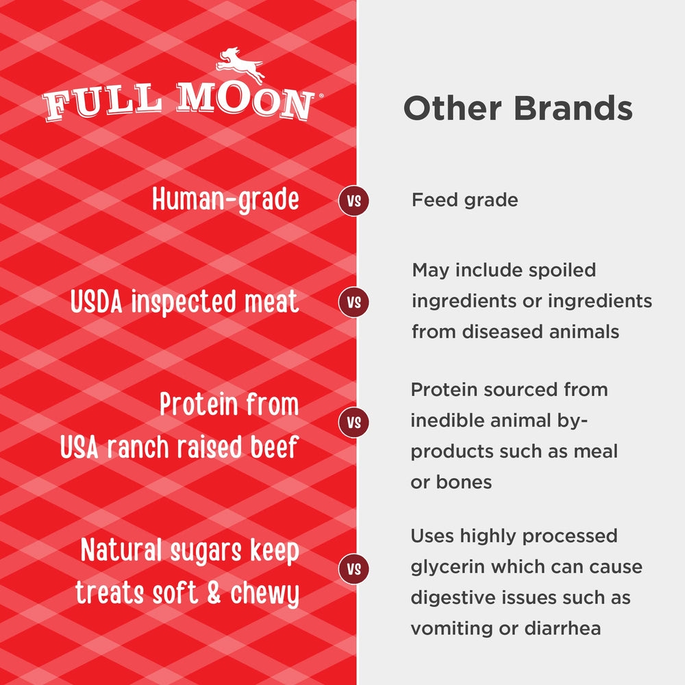 Small-batch cooking scene highlighting mindful preparation