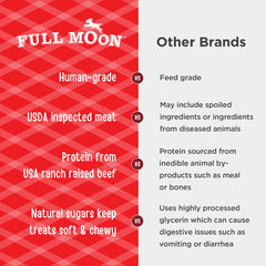 Small-batch cooking scene highlighting mindful preparation
