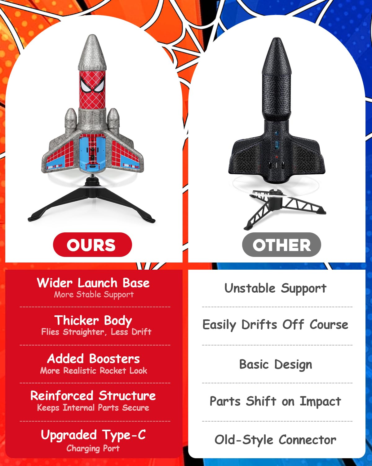 Fullware Rocket Launcher LED lights help track flight after dark
