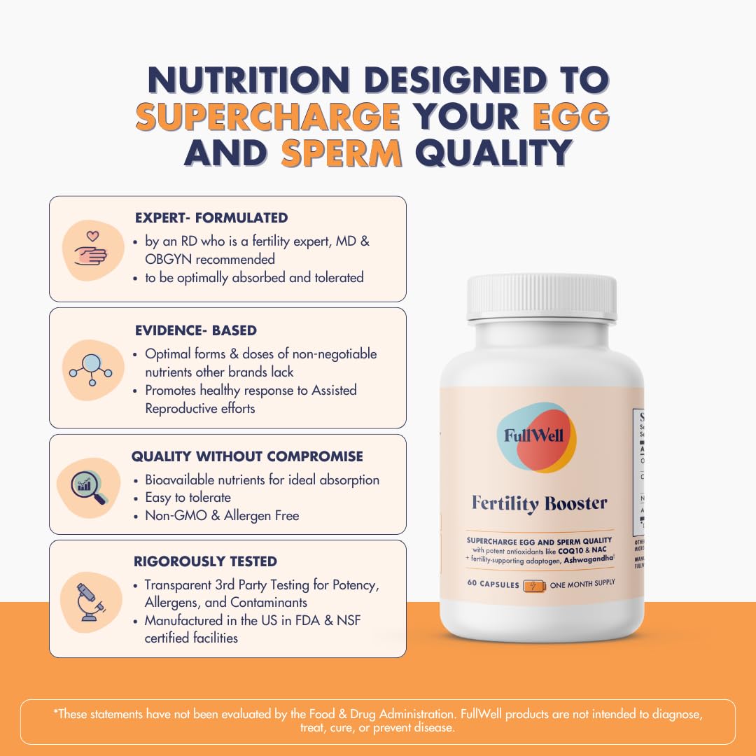Close-up of FullWell capsules highlighting CoQ10, NAC, and ashwagandha ingredients.