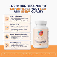 Close-up of FullWell capsules highlighting CoQ10, NAC, and ashwagandha ingredients.