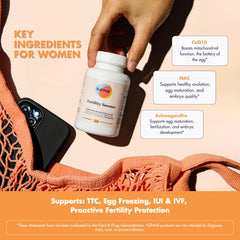 FullWell Fertility Booster label detail showing dosage and third-party testing emphasis.