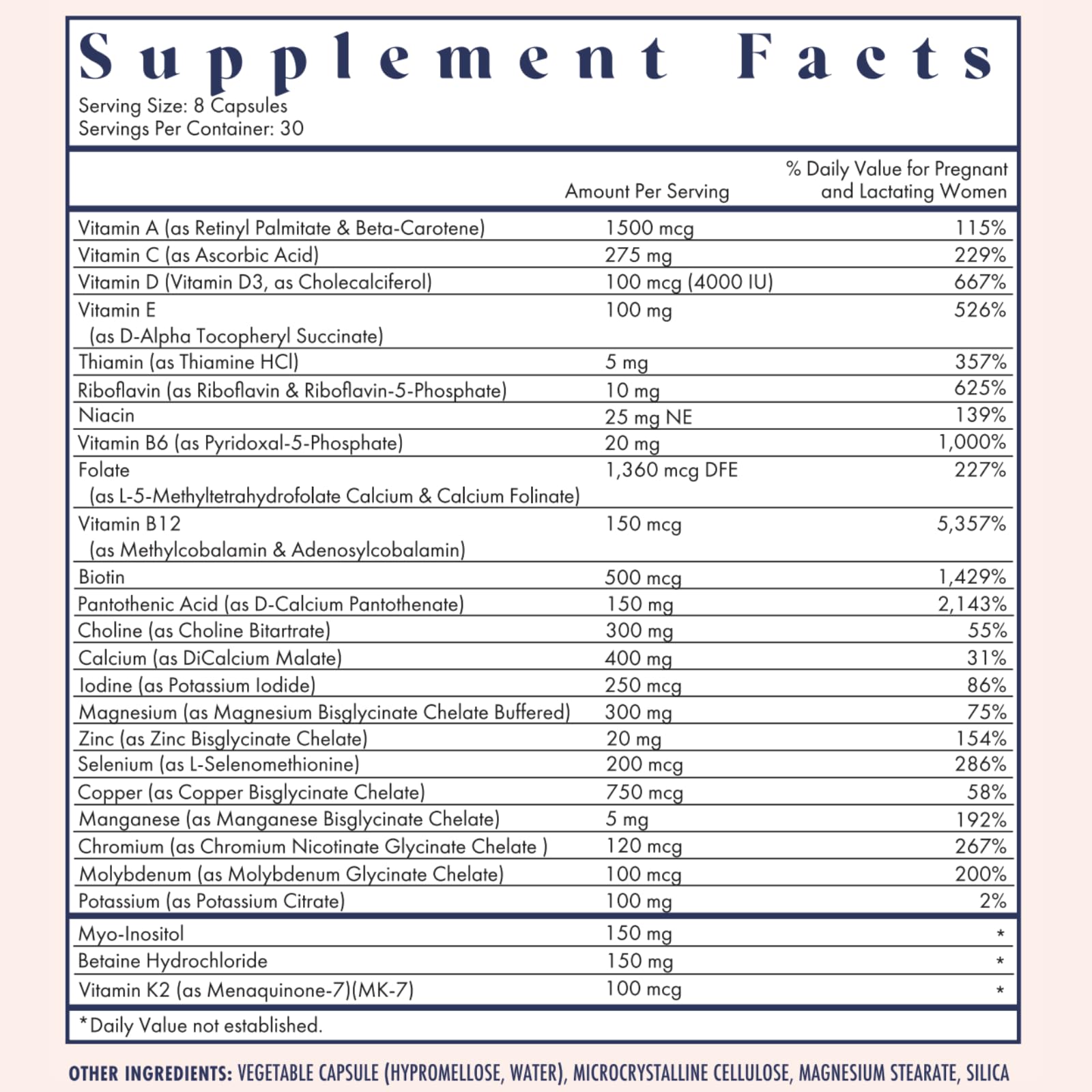 FullWell Prenatal Multivitamin capsules closeup highlights essential nutrients