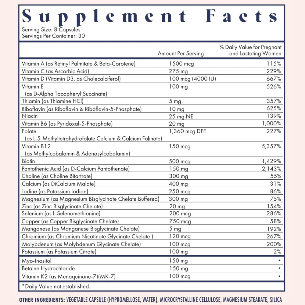 FullWell Prenatal Multivitamin capsules closeup highlights essential nutrients