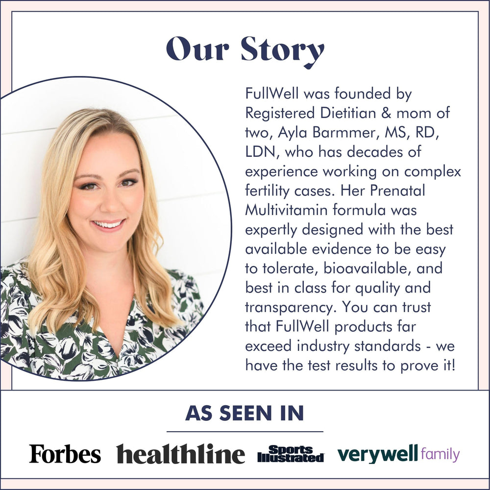 FullWell Prenatal Multivitamin image highlights choline and folate focus for fetal support