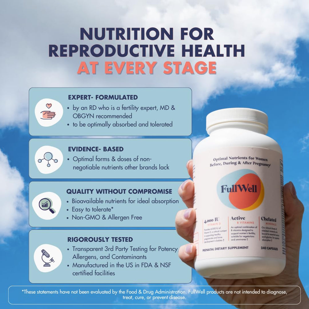 FullWell Prenatal Multivitamin dosage image shows easy daily intake