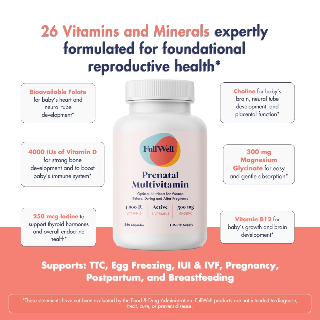 FullWell Prenatal Multivitamin label provides ingredients and safety testing details