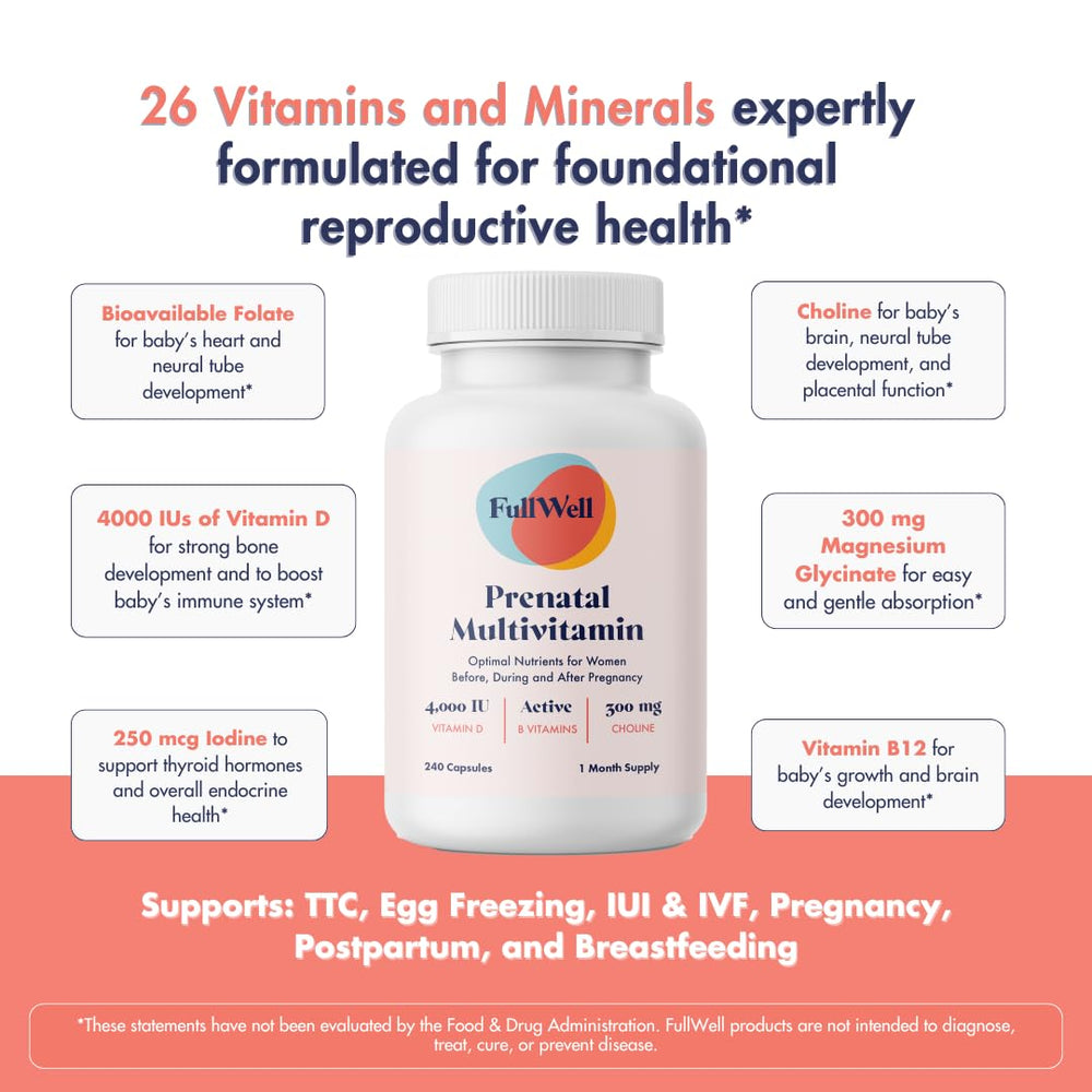FullWell Prenatal Multivitamin label provides ingredients and safety testing details
