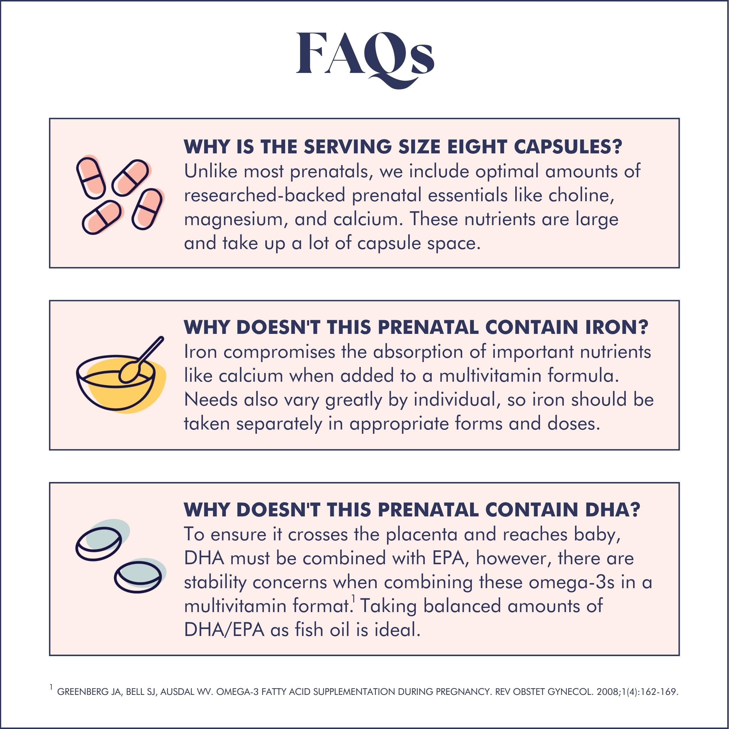 FullWell Prenatal Multivitamin serving size graphic demonstrates daily dose guidance