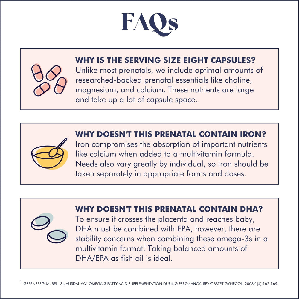 FullWell Prenatal Multivitamin serving size graphic demonstrates daily dose guidance