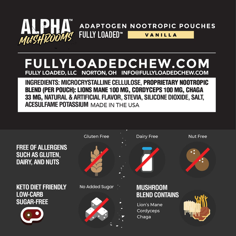 Fully Loaded Alpha Mushrooms mint bottle closeup highlighting premium adaptogens
