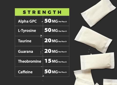 Fully Loaded Bullseye Alpha Fuel pouch discreet application between cheek and gum.