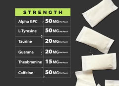 Fully Loaded Bullseye Alpha Fuel pouch discreet application between cheek and gum.