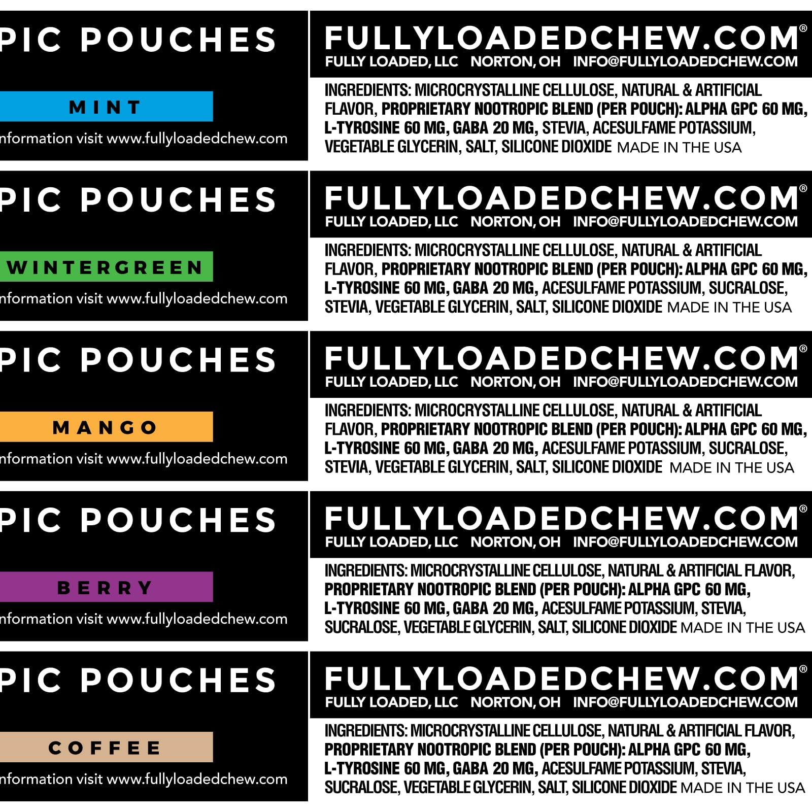 Fully Loaded Bullseye Alpha white pouch close-up highlighting quick absorption potential.