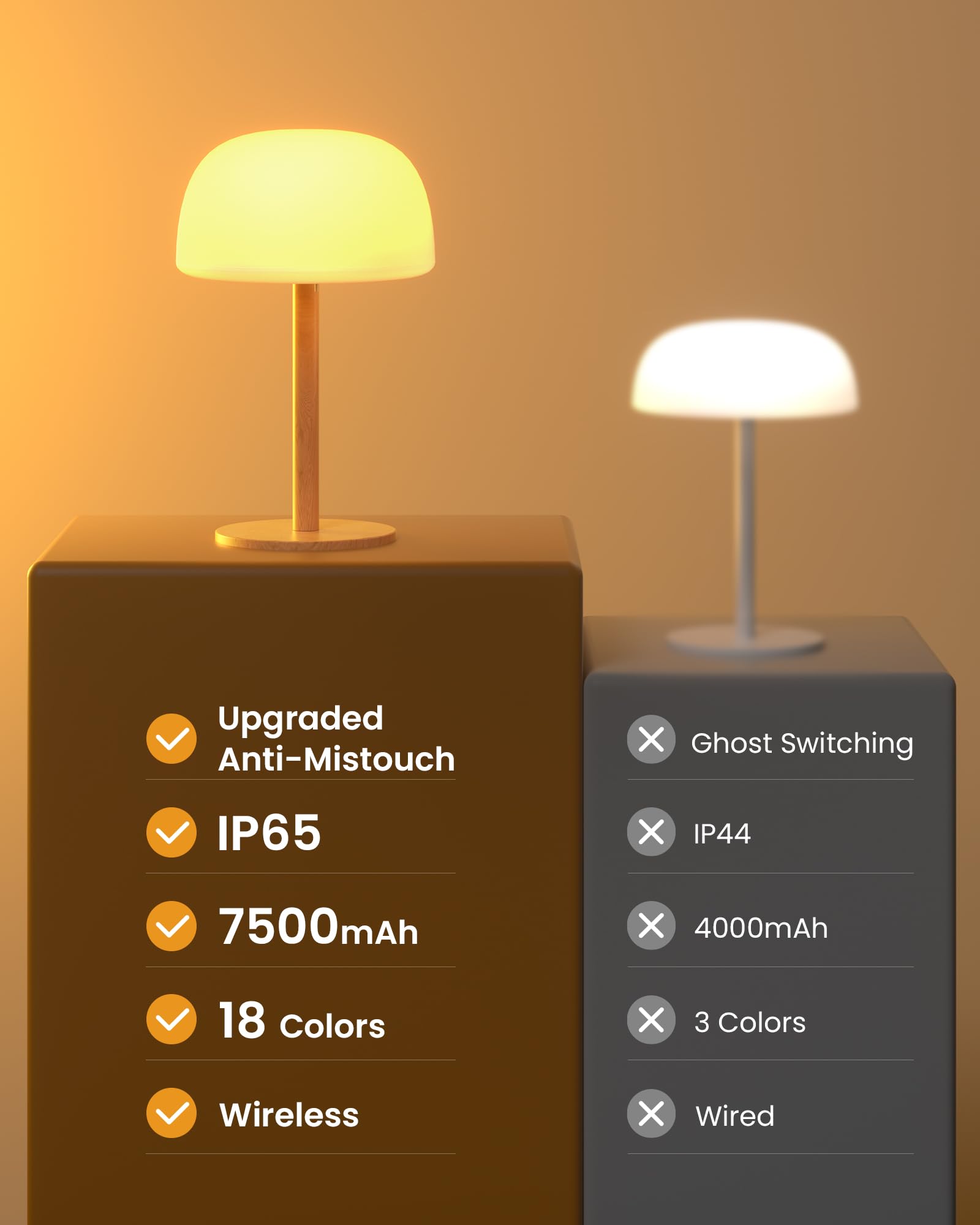 Fulnix stepless dimming LED for precise brightness control.
