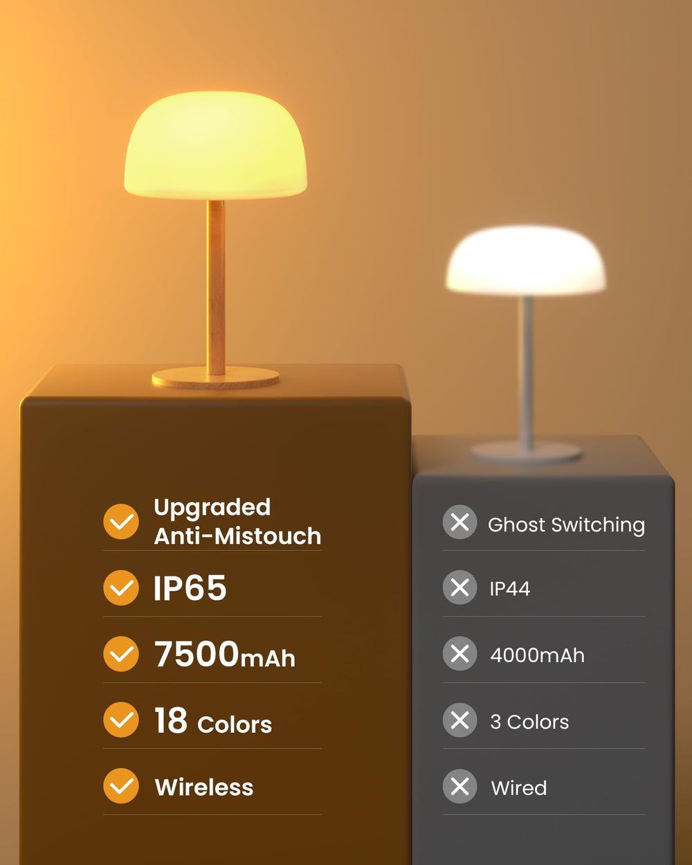 Fulnix stepless dimming LED for precise brightness control.