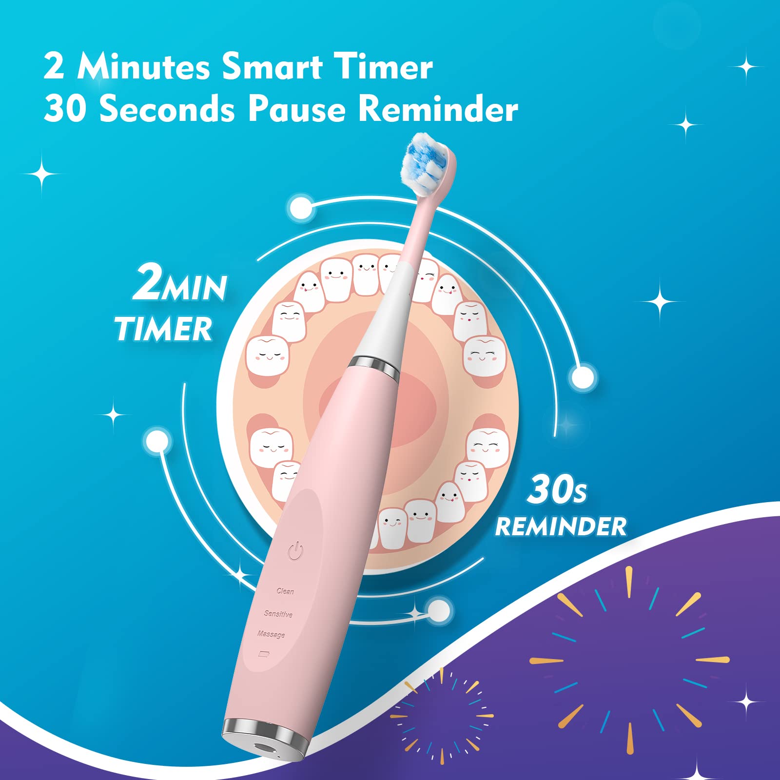 Silicone-wrapped brush heads for gentle brushing.