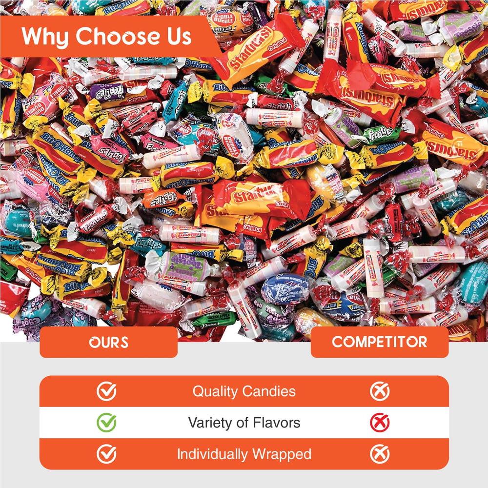 Fun Express classroom treats bulk selection suitable for rewards and classroom events.