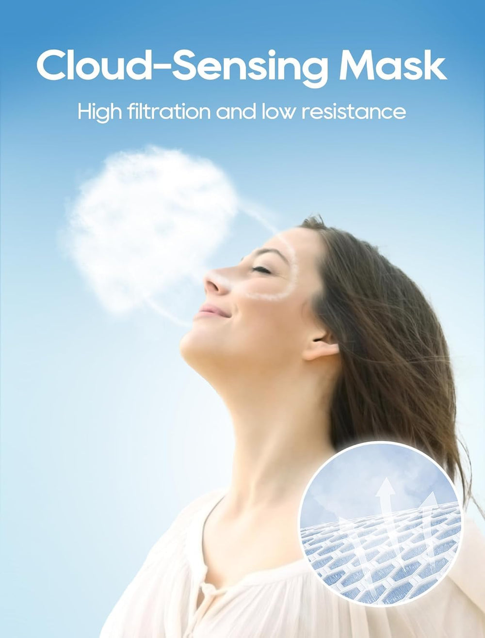 Funight KN95 four-layer filtration helps block fine particulates while remaining breathable