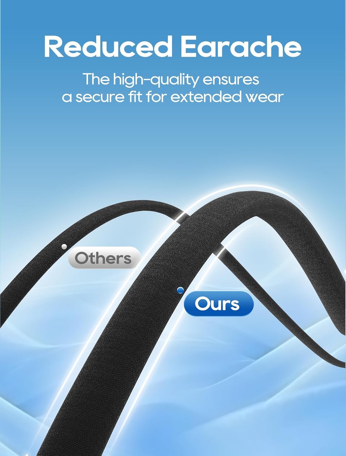 Funight KN95 soft ear loops reduce ear pressure for longer wear