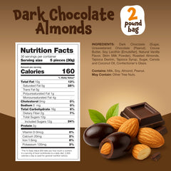 FUNTASTY dark chocolate almonds on a desk-side jar for quick breaks