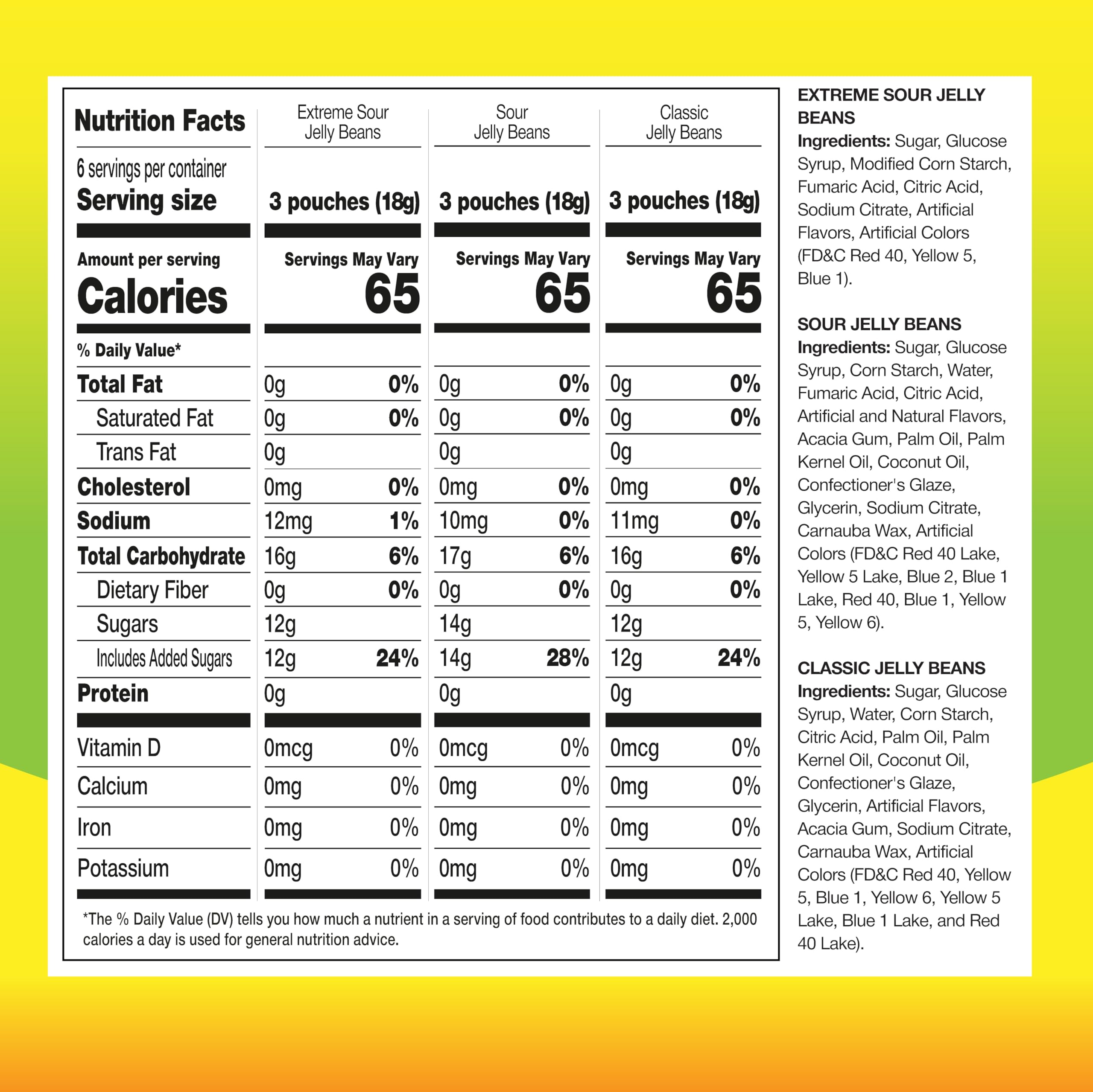 Funtasty Jelly Beans mini-pack back view shows resealable pouch design for tidy servings.