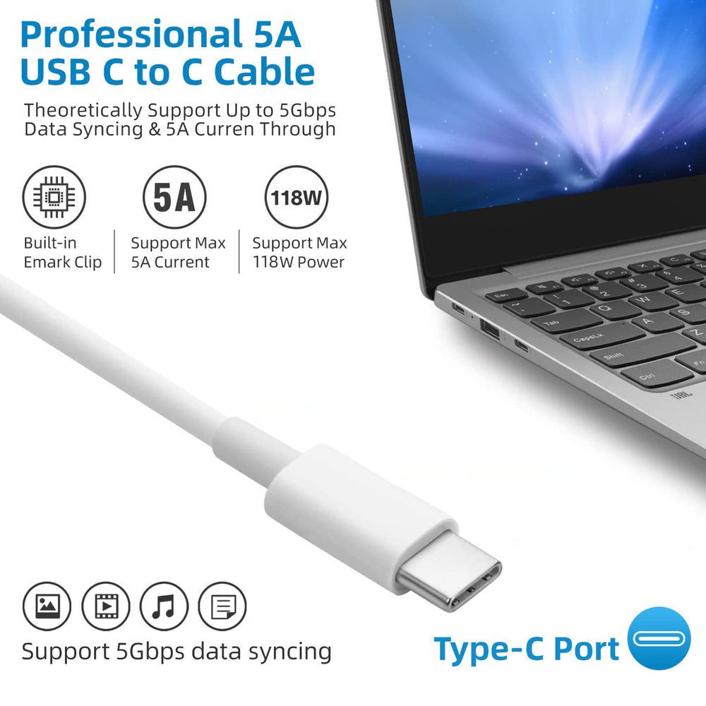 Furgor 118W USB-C charger safety protections prevent overload