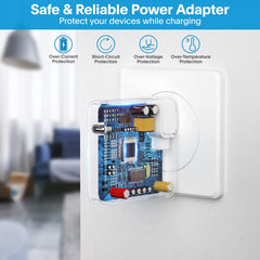 Furgor 118W USB-C charger universal compatibility with MacBooks and more