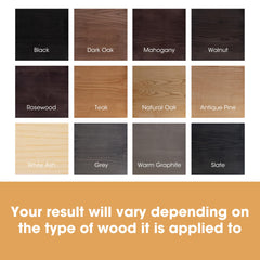 Furniture Clinic fast-drying formula demonstrates quick touch-dry feel