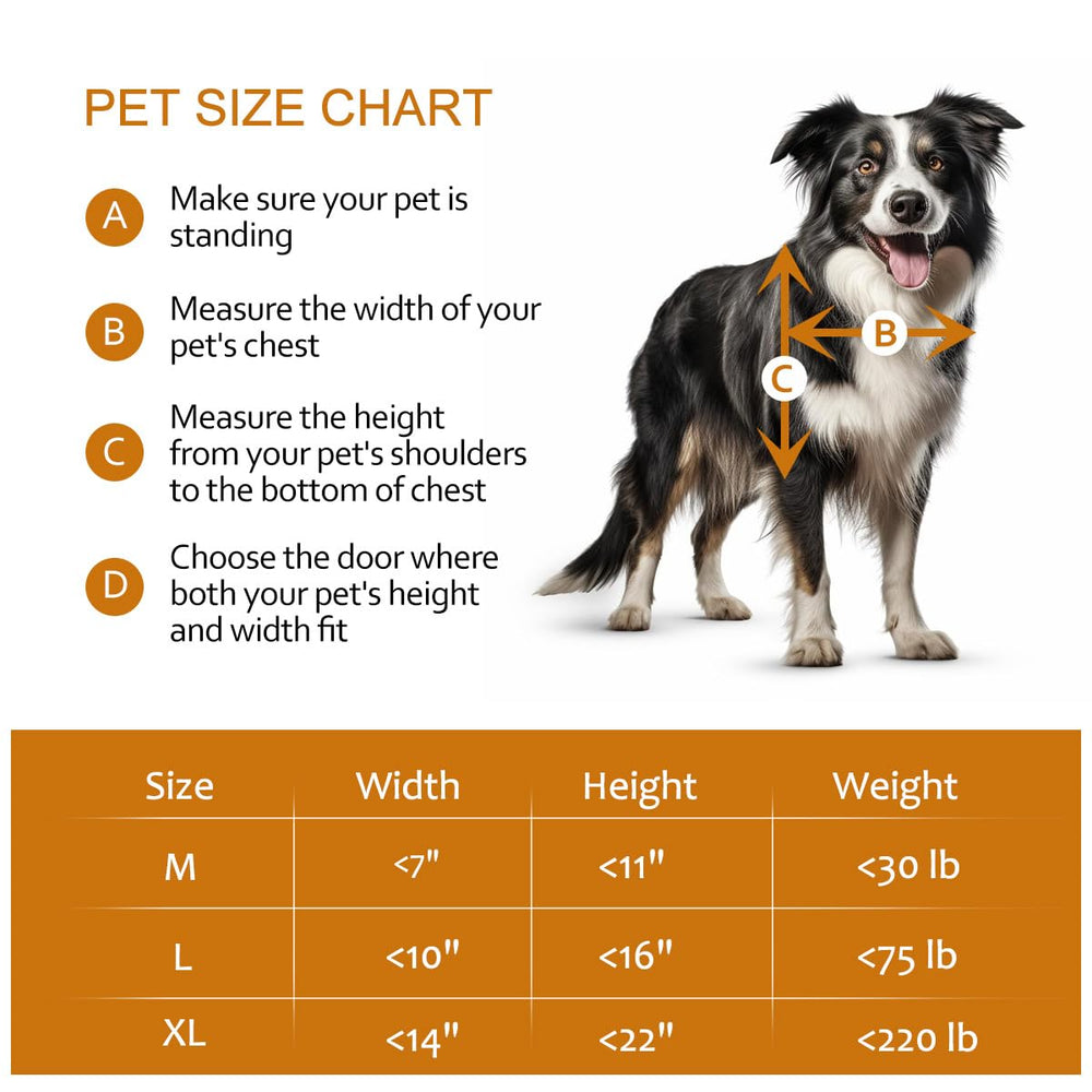 FurrFinesse aluminum frame delivers durable, weatherproof pet access year round