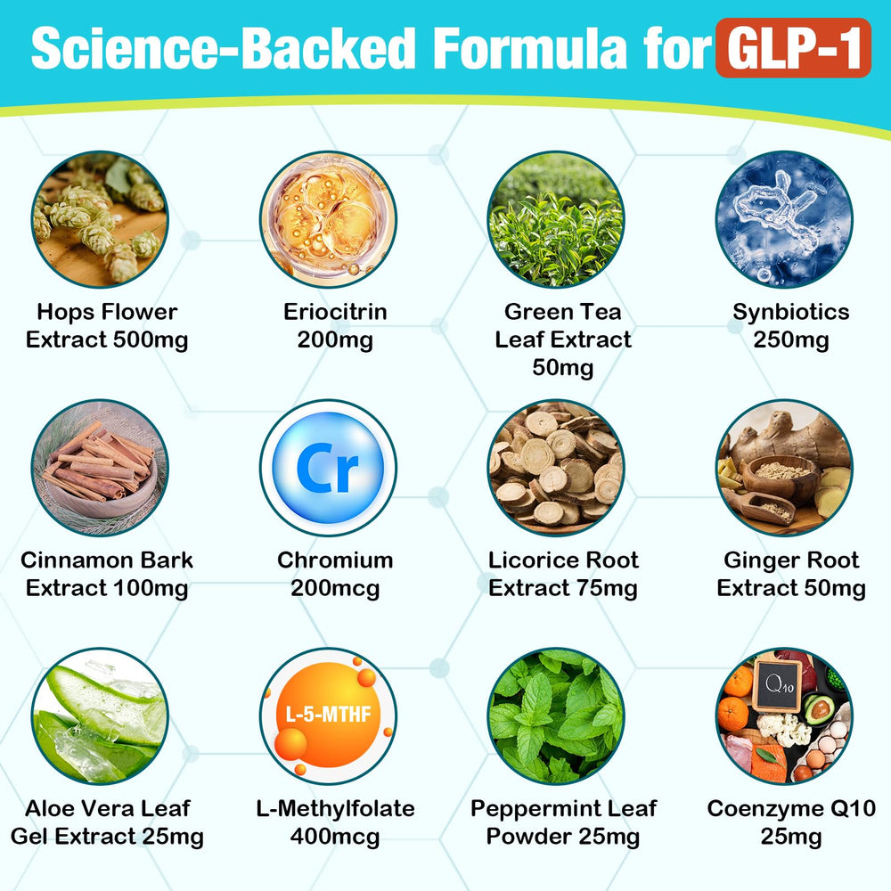 Furusias GLP-1 with aloe vera and bromelain for soothing digestive comfort