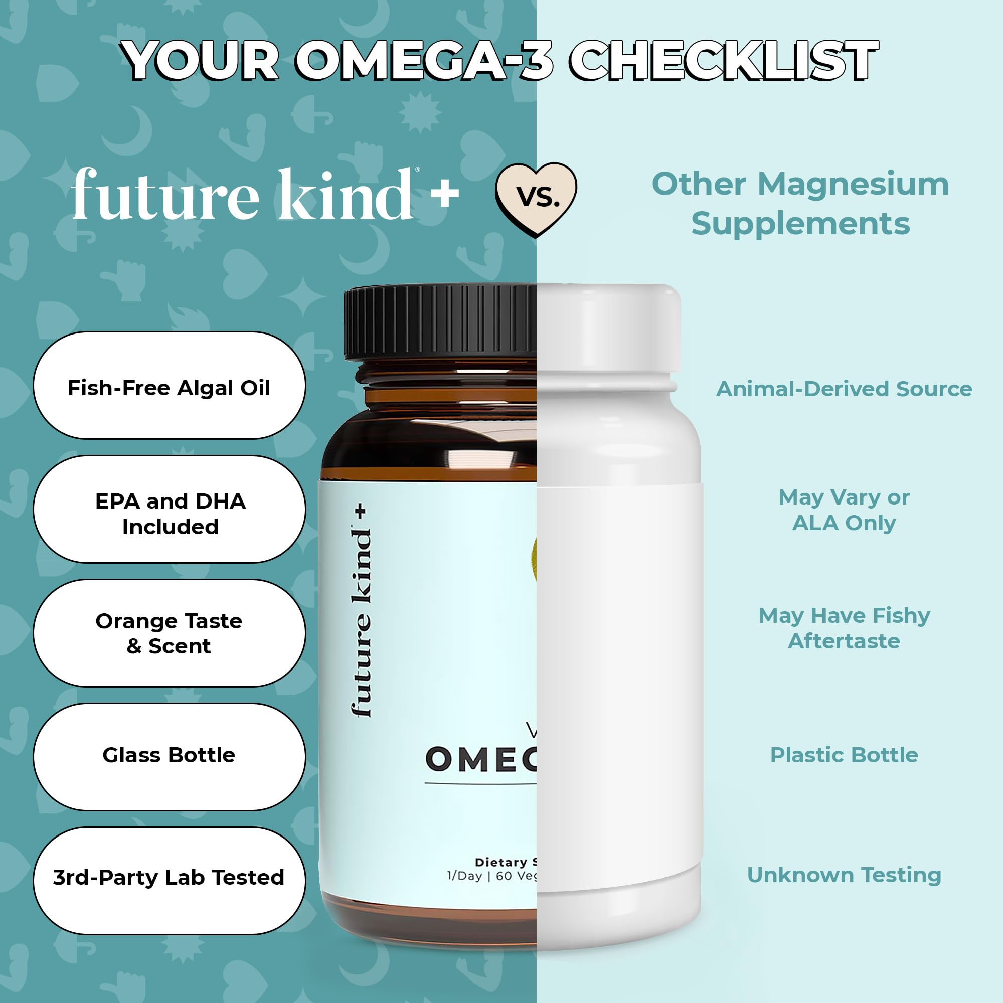 Future Kind recyclable bottle with glass packaging supports sustainability.