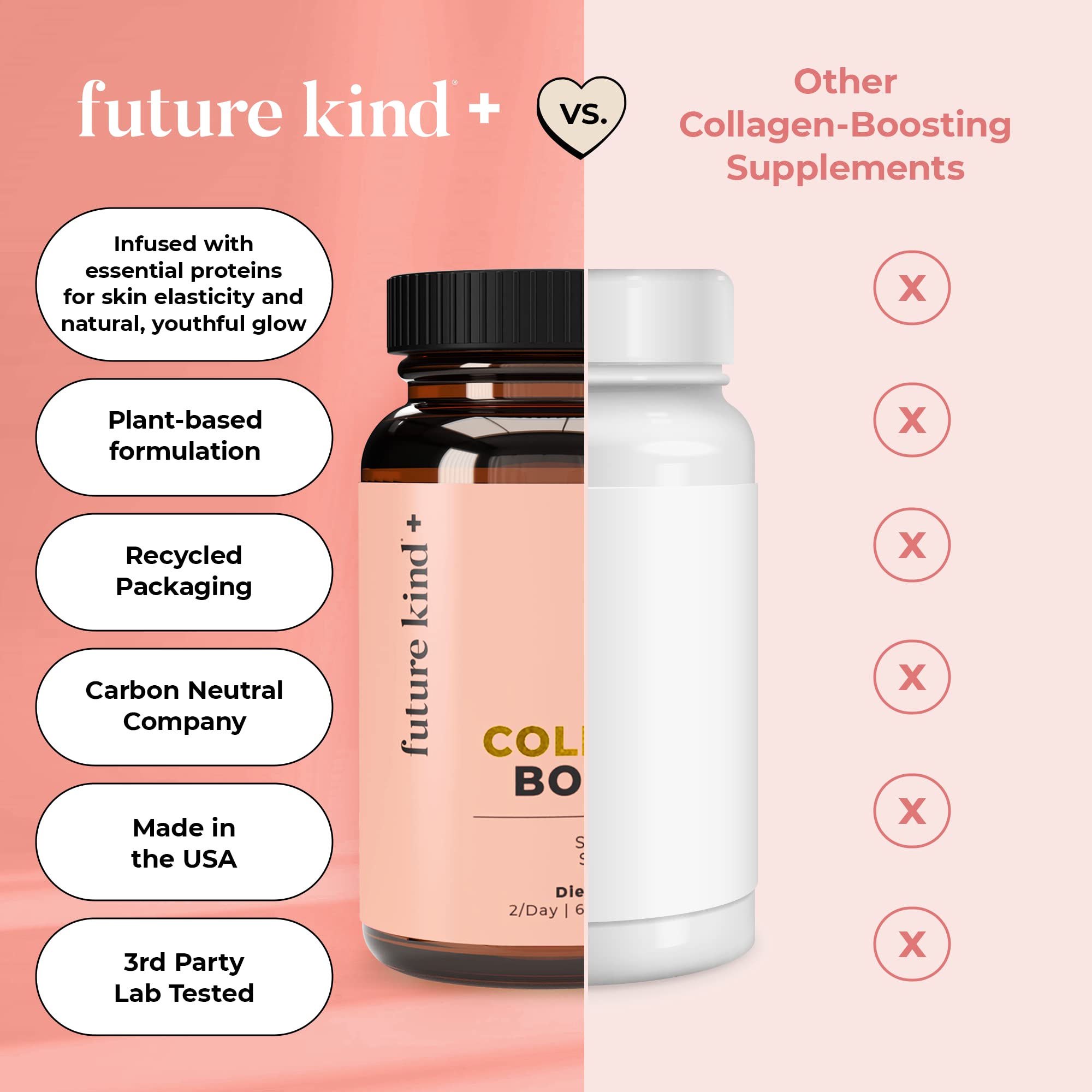 Future Kind vegan collagen glass bottle packaging drawn with eco-friendly materials.