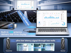 Futureagle 4K to 1080p 60Hz output for smooth video playback