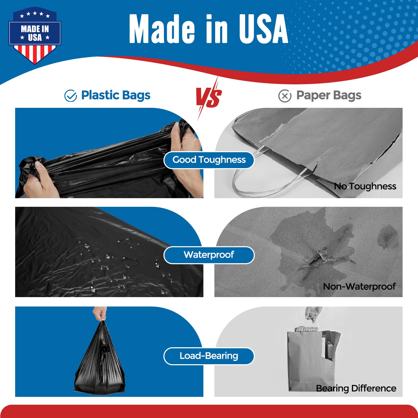 Fuxury USA-made bags ready for grocery, bakery, or cafe service