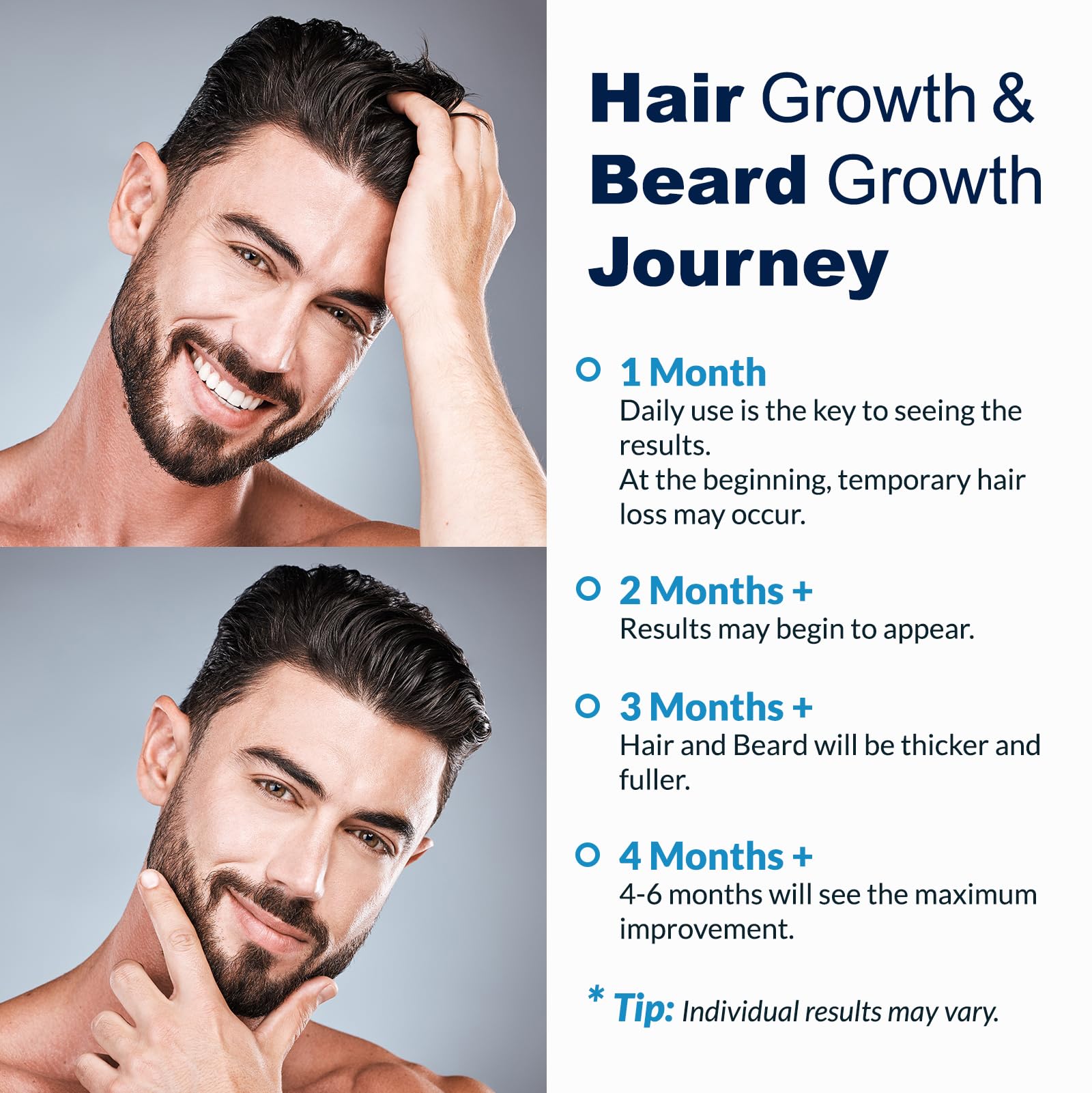 FUZYAT 1 ml dose 3-4 pumps on thinning areas of scalp.