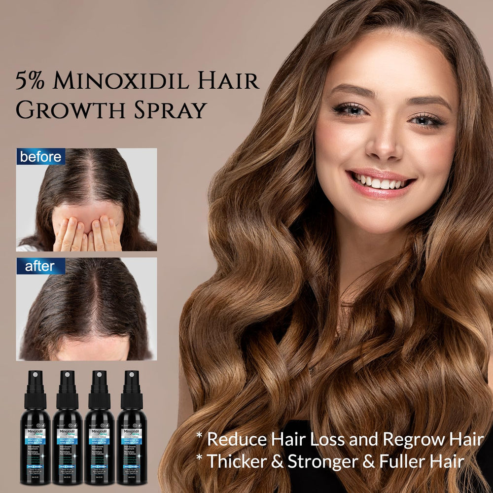 Fuzyat Minoxidil beard growth usage image showing facial application
