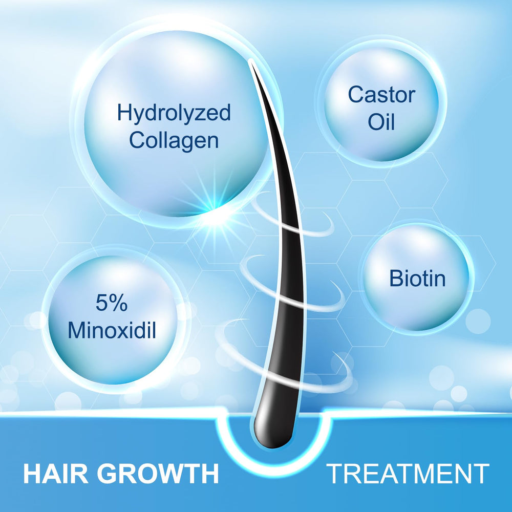 Fuzyat Minoxidil spray applying to hair-loss area for targeted treatment