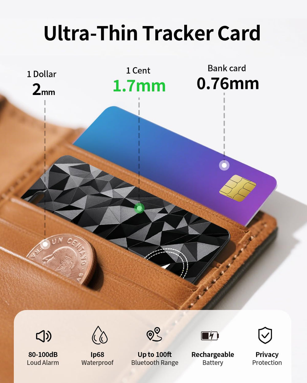 FVJ ultra-thin wallet tracker design fits easily in a wallet