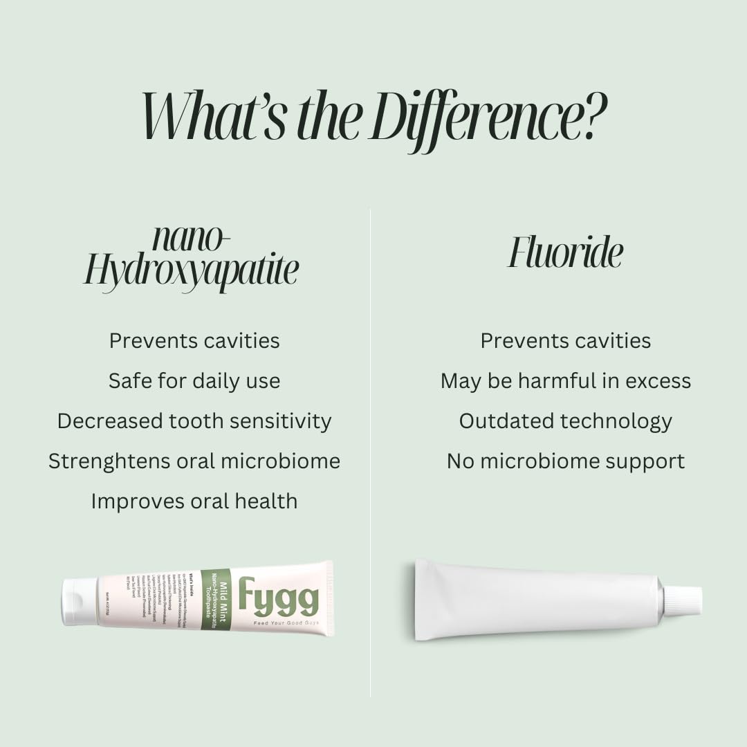 Fygg nanoXIM label showcases dentist-formulated nano-hydroxyapatite for safe remineralization.