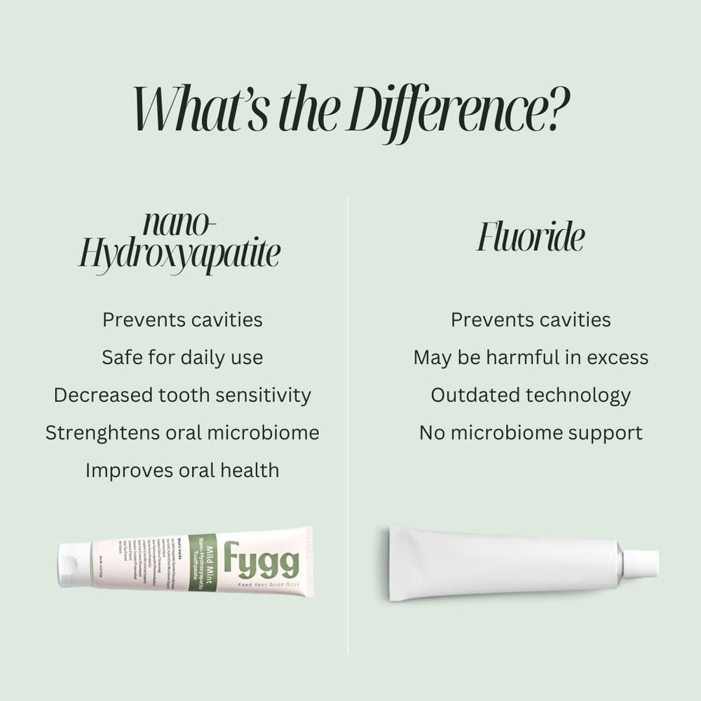 Fygg nanoXIM label showcases dentist-formulated nano-hydroxyapatite for safe remineralization.