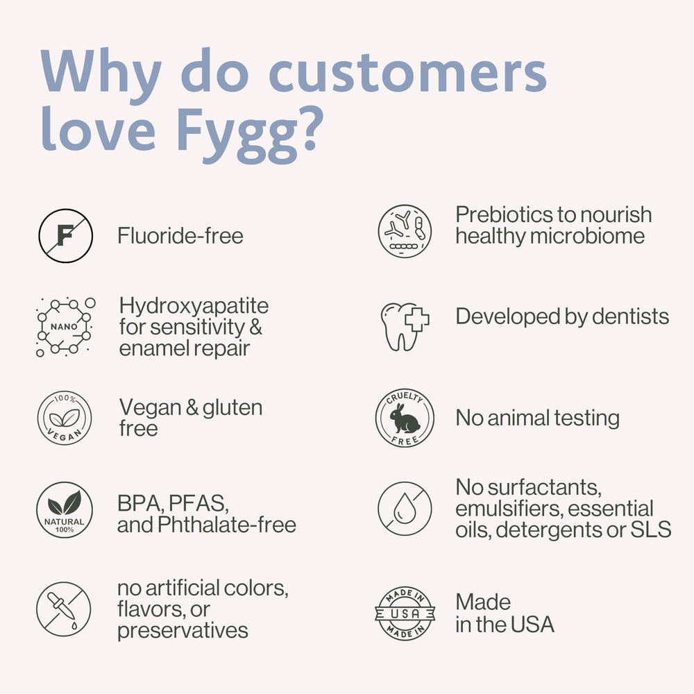 Fygg recyclable toothpaste tube for eco-friendly dental care