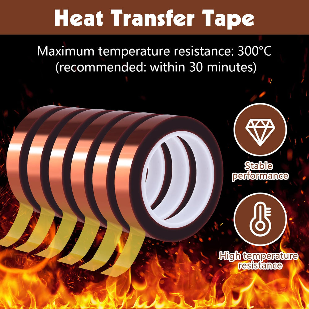 Fyguard insulation tape applied to heat-prone areas for steady protection