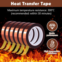 Fyguard insulation tape applied to heat-prone areas for steady protection