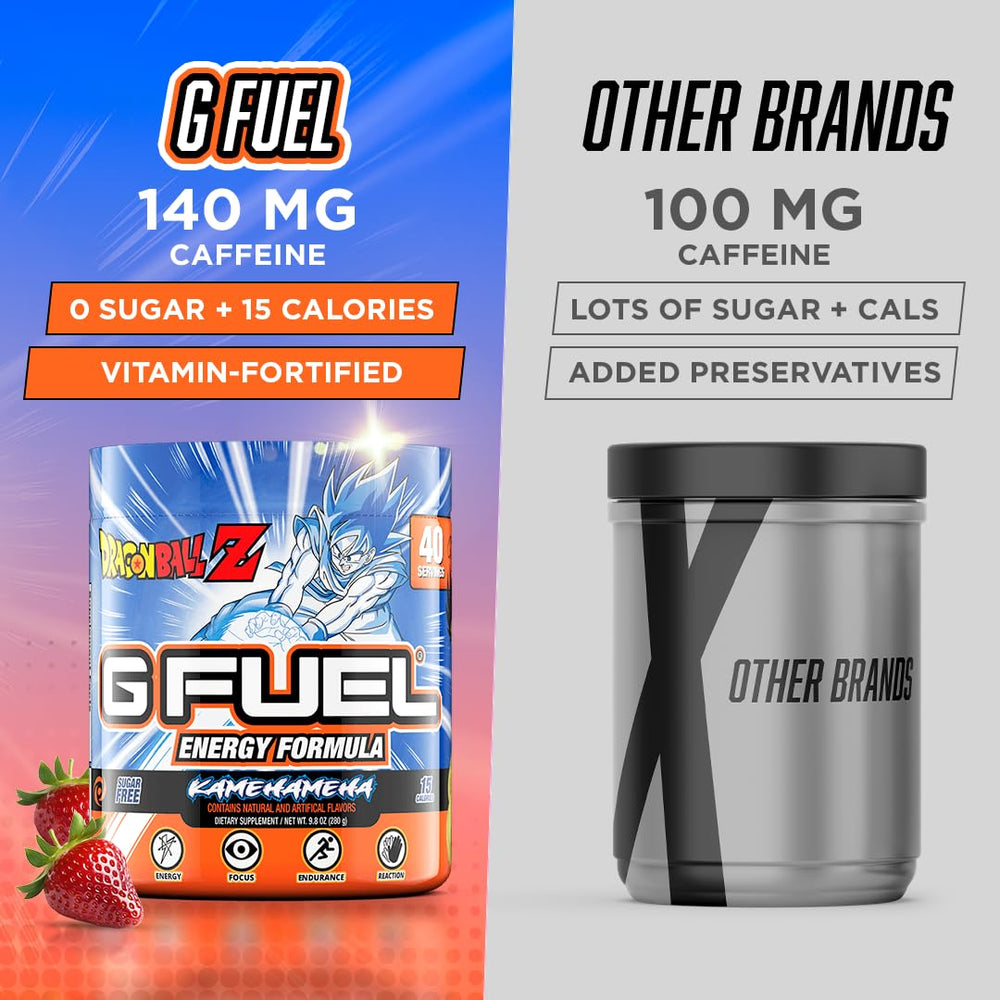 G Fuel Dragon Ball Z energy powder zero sugar design helps minimize crashes and boost focus.