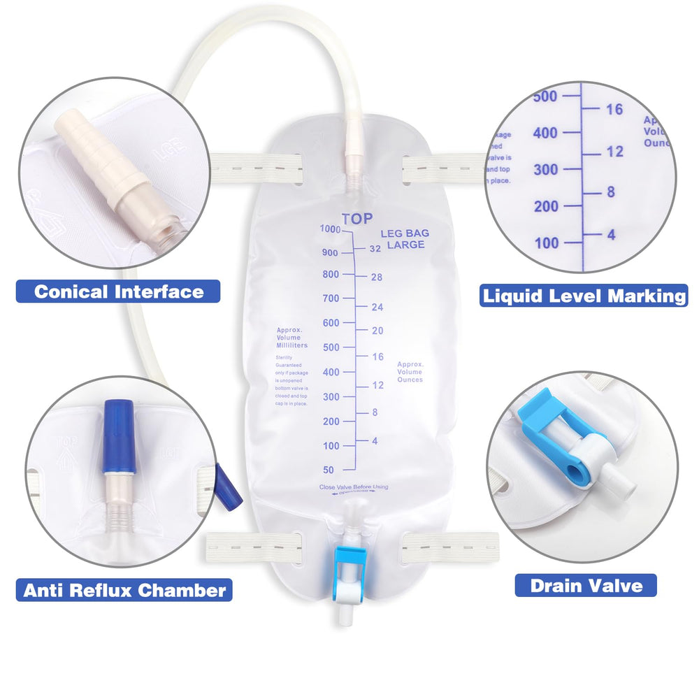 Gadget Beyond 18-inch tubing supports steady drainage flow.