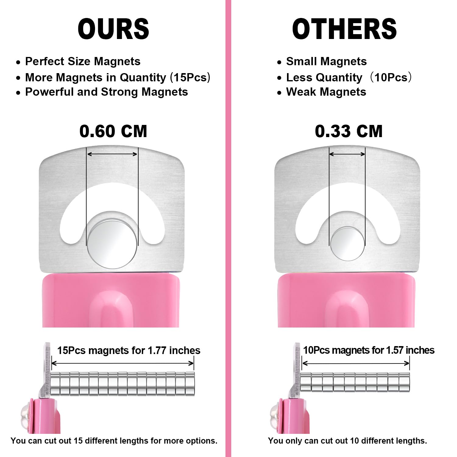 GA&EN clipper set to 90-degree angle for square nails.
