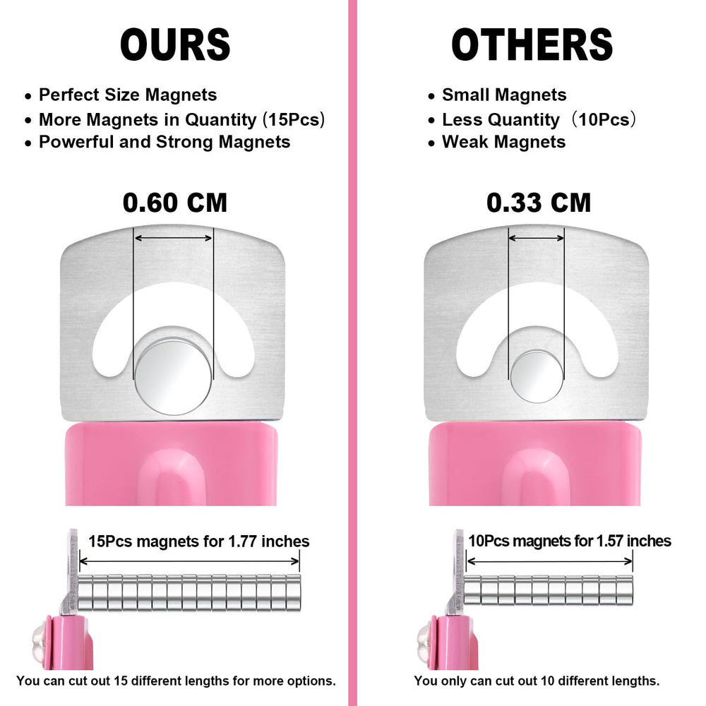 GA&EN clipper set to 90-degree angle for square nails.