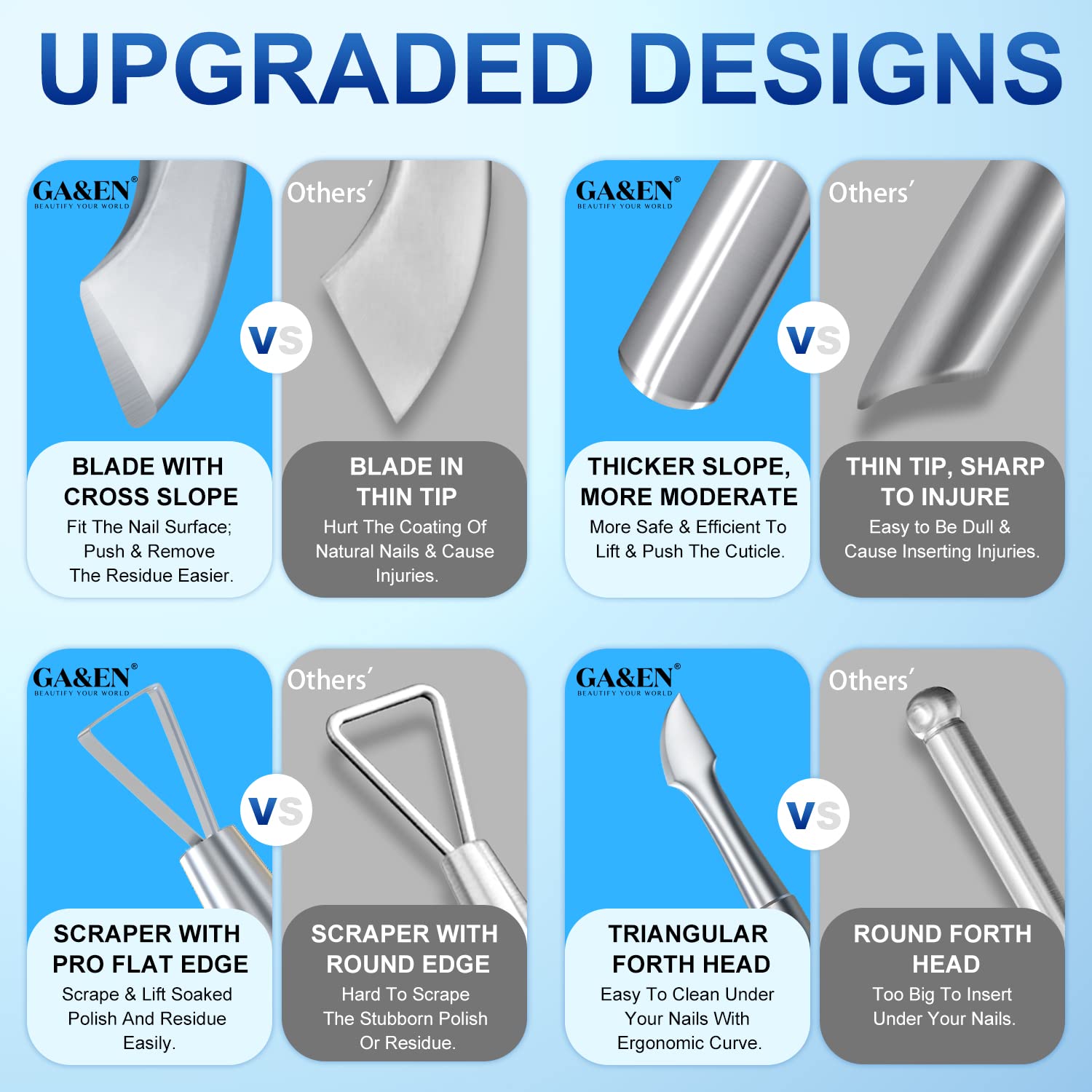 GA&EN stainless steel nail tools offer durable, rust-resistant performance.